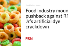 Food industry mounts pushback against RFK Jr.’s artificial dye crackdown