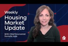 March 14, 2025 Economic and Housing Market Update