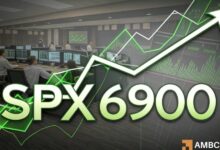 SPX6900 surges 21% in a day: Assessing if a rally to $0.67 is possible