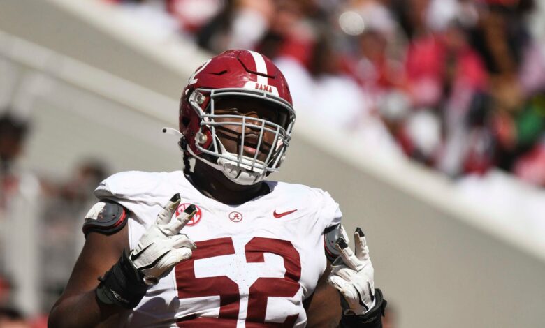 Scout Series Pt (11): Guards – What Scouts Look for in the Enforcers of the Interior