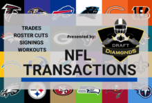 NFL Transactions for April 2, 2025 | Presented by NFL Draft Diamonds