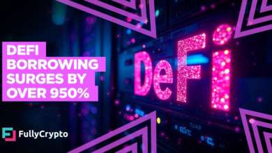 DeFi Borrowing Surges by Over 950%, Says Report