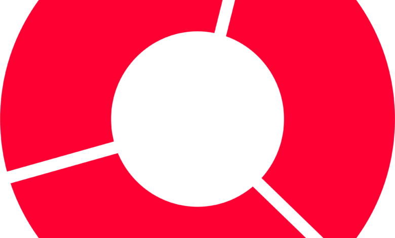 India Bank Loan Growth remains unchanged at 11% in March 31