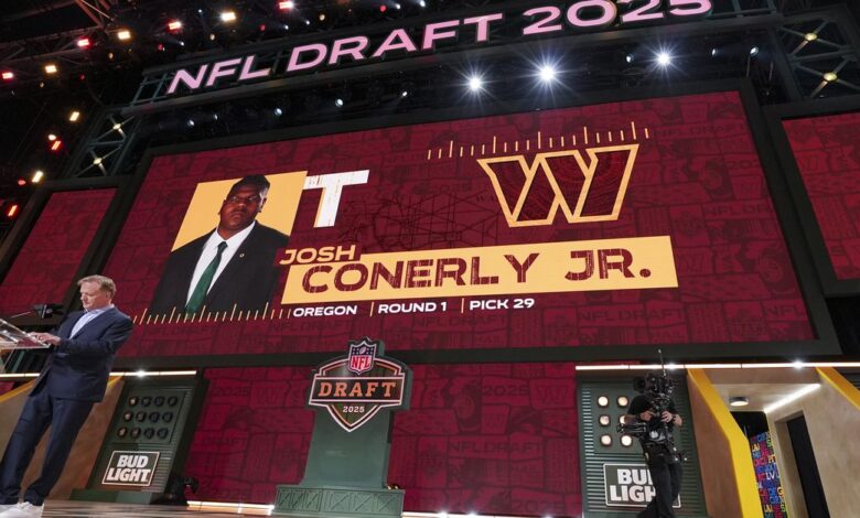NFL Draft Analysis: Washington Commanders