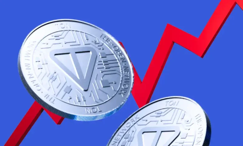 Toncoin Price Analysis and Short Term Targets