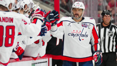Capitals accidentally start Alex Ovechkin retirement rumor