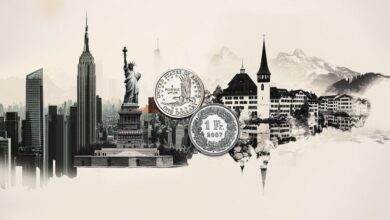 USD/CHF Price Forecast: Flat as inflation cools, US-China tensions rise