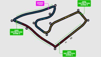 Présentation et horaires du Grand Prix d’Autriche 2025 de F1