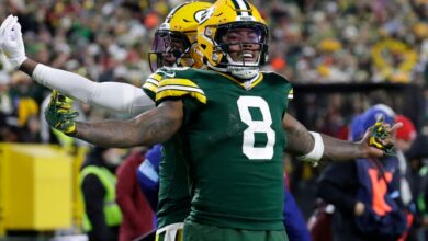 NFL Divisions ranked by Position groups