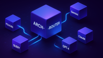 New 1.5B router model achieves 93% accuracy without costly retraining