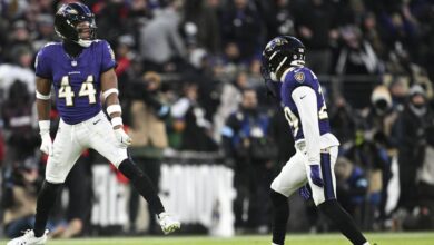 NFL Divisions ranked by position groups