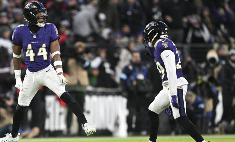 NFL Divisions ranked by position groups