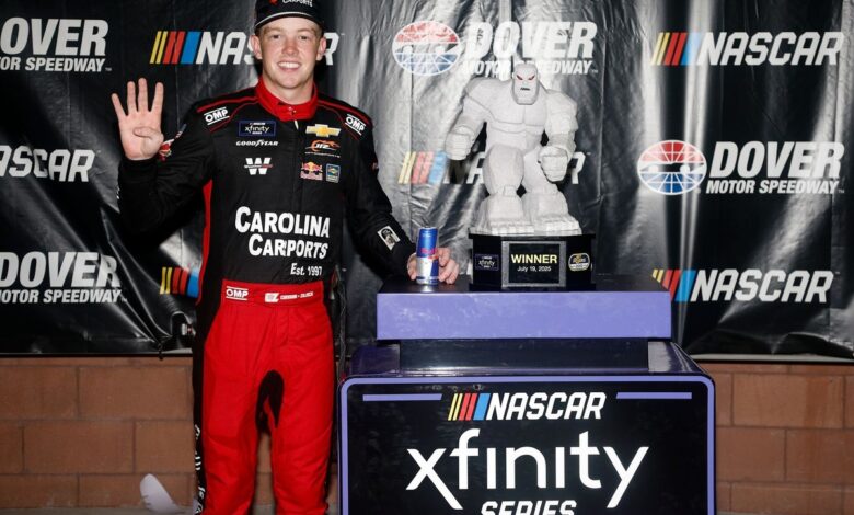 Connor Zilisch wins rain-shortened NASCAR Xfinity race at Dover