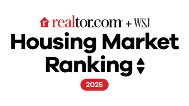 Summer 2025 WSJ/Realtor.com Luxury Housing Market Ranking