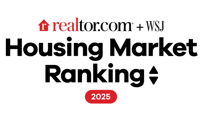 Summer 2025 WSJ/Realtor.com Luxury Housing Market Ranking