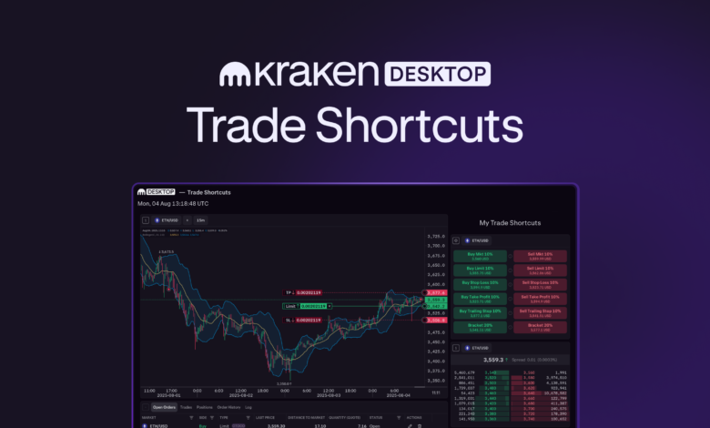 Trade Shortcuts now live on Kraken Desktop