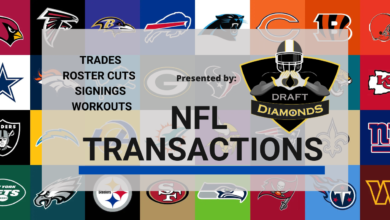 NFL Transactions for August 15th, 2025 | Presented by Draft Diamonds LLC