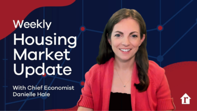 August 22, 2025 Economic and Housing Market Update