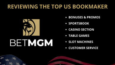 BetMGM Casino Review: Is the BetMGM casino legit?
