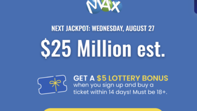 OLG.ca Promo Code: Sign up Guide & Promotions