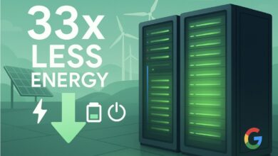 Google Cuts Power Needs for AI Queries 33x in One Year