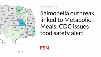 Salmonella outbreak linked to Metabolic Meals; CDC issues food safety alert