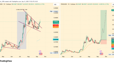 PENGU Price Prediction: Can It Reach 500% Gains in September?