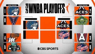 WNBA playoff bracket, where to watch: Schedule, scores, TV channel as Fever, Aces join Lynx in semifinals