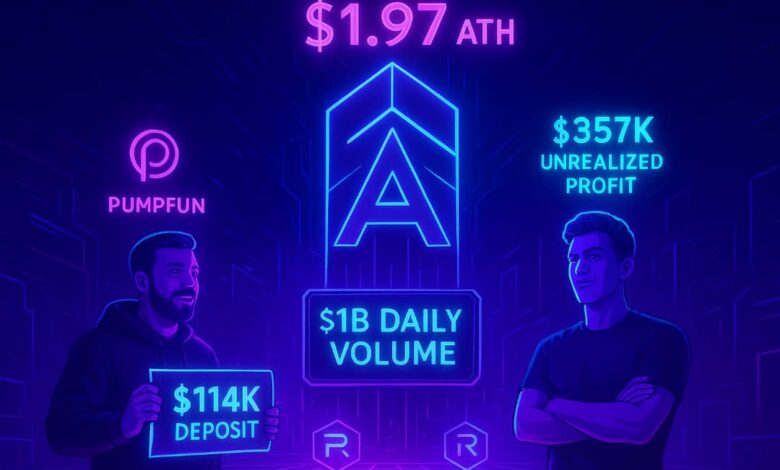 $ASTER Surges Past $PUMP and Raydium as Solana DeFi Shifts Toward $1B Daily Volume