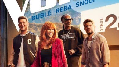 Secrets About The Voice