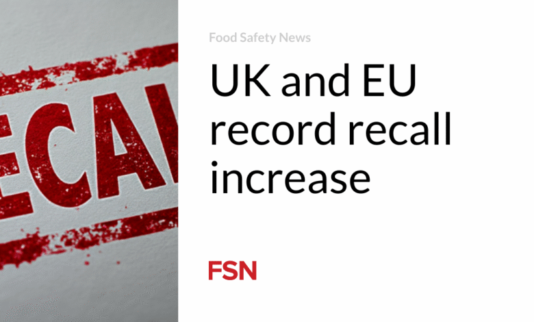 UK and EU record recall increase